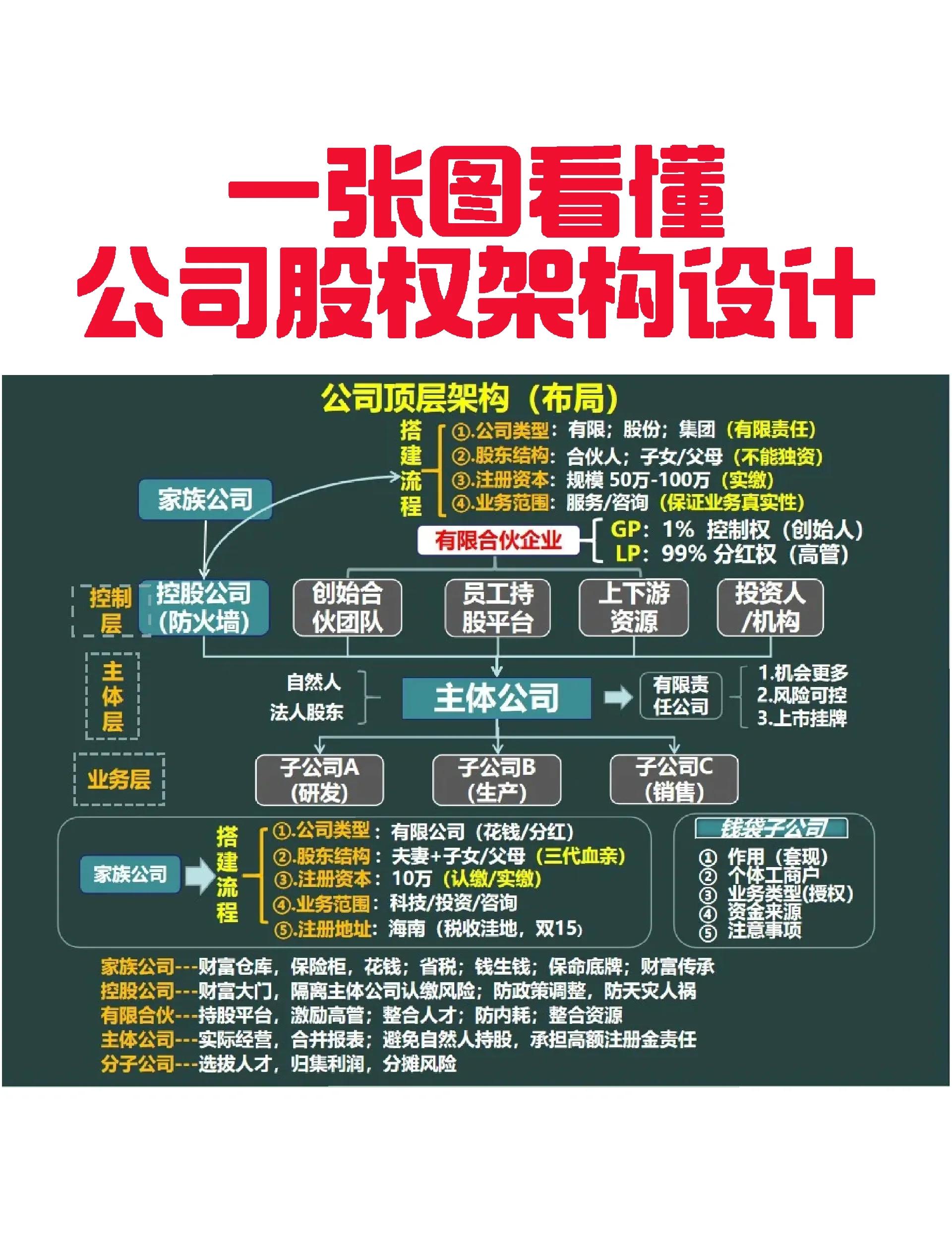 镇江市VIE架构企业上市规划(vie架构香港上市的优点)