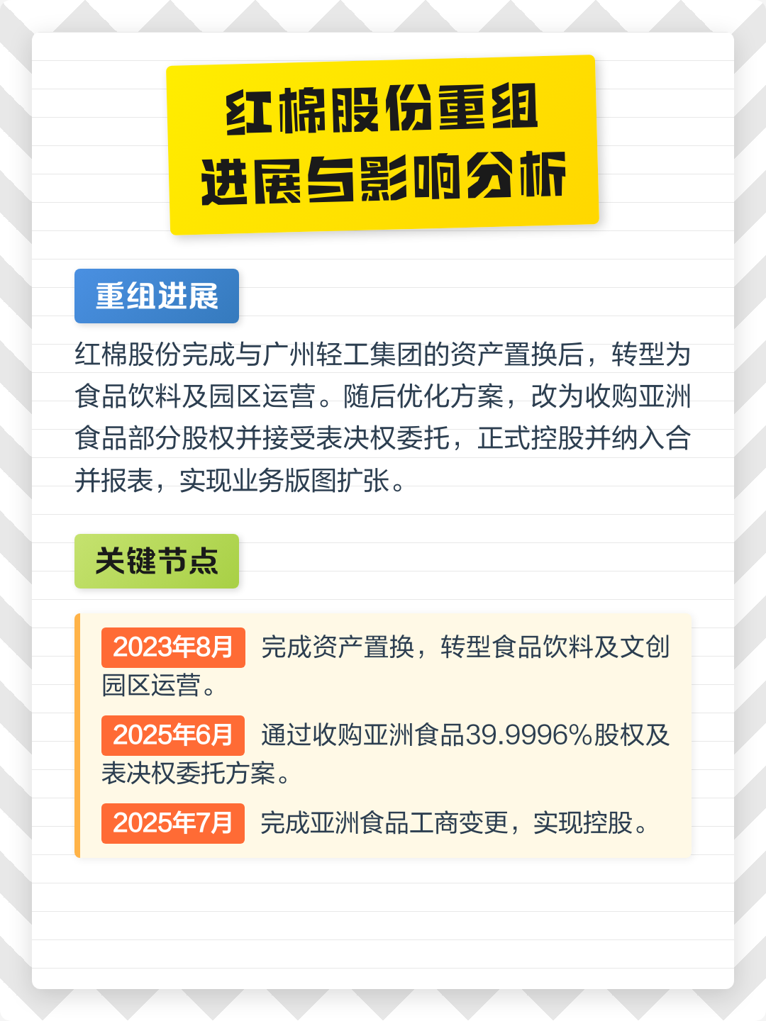 镇江市食品资产重组(食品资产重组案例)