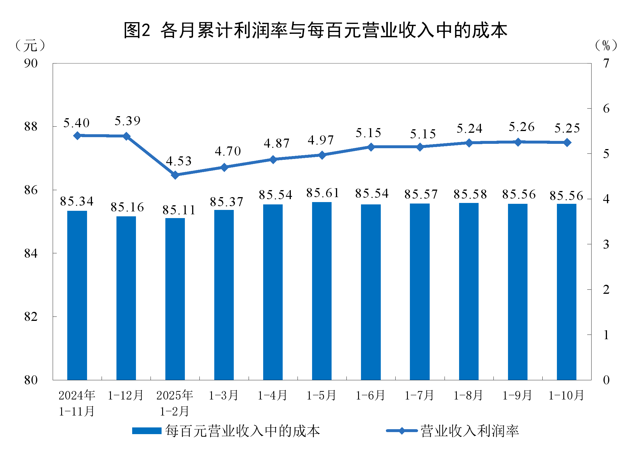 镇江市成都企业企业价值增长(2021成都企业100强)
