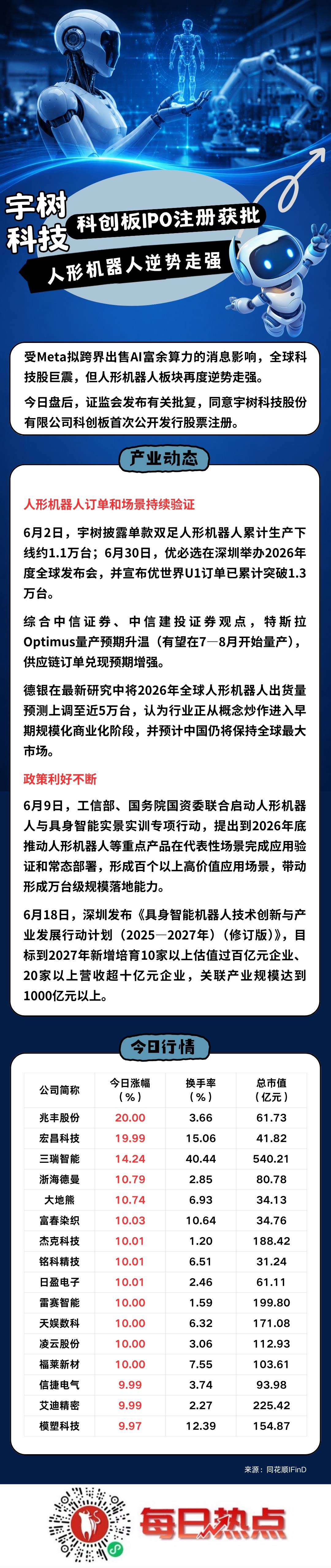 镇江市贴身科创板上市机构(科创板拟上市企业名单)