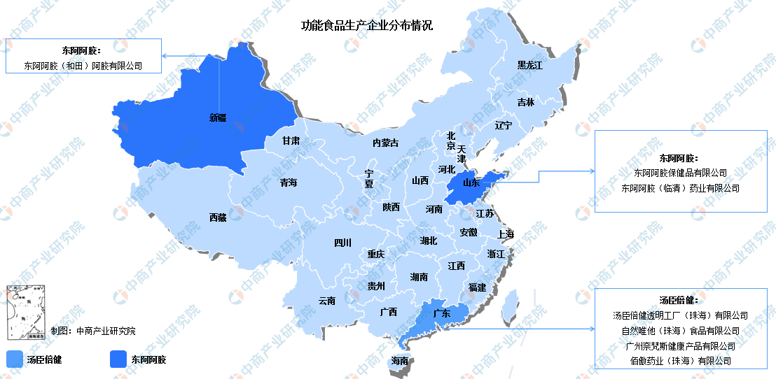 镇江市食品企业上市规划(食品企业上市规划建议)