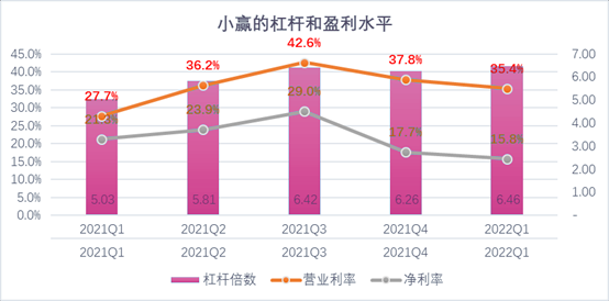 镇江市稳增长宠物风险投资(投资宠物行业的基金有哪些)