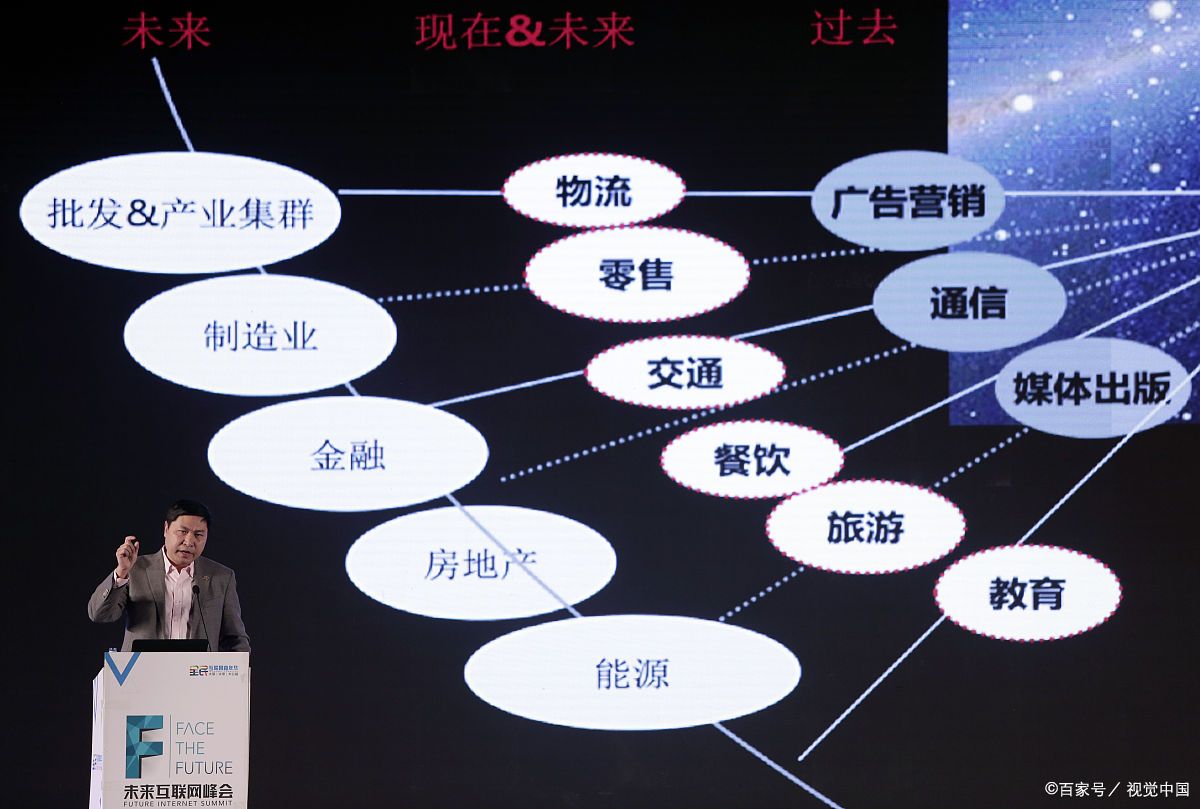 镇江市旗舰通讯商业模式升级(远古奇迹s6魔改商业端)