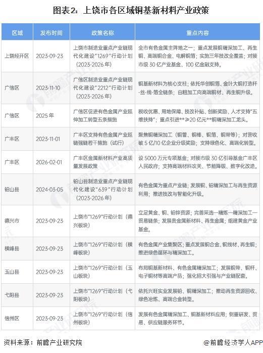 镇江市新材料产业投资(2020年中国新材料产业投资机构50强)