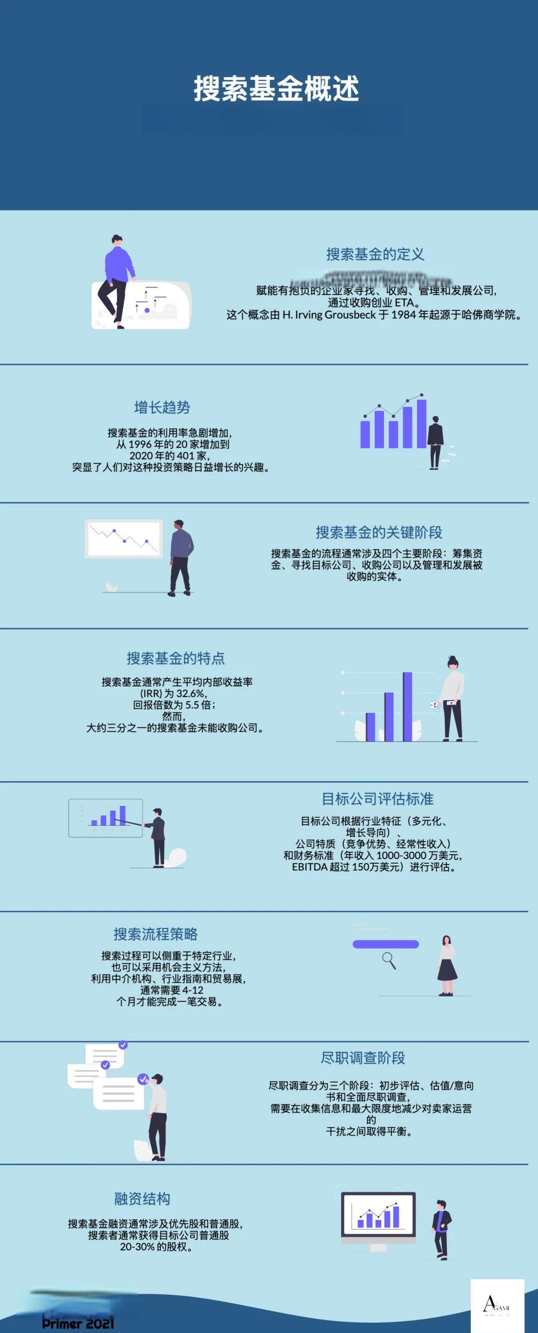 镇江市高回报资金管理机构(高回报资金管理机构有哪些)