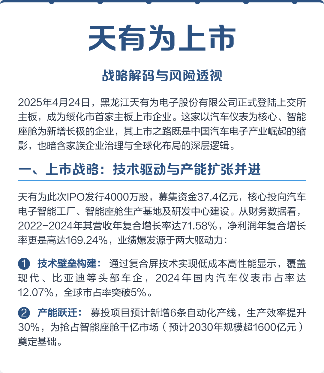 镇江市主板上市风险规避(主板上市风险规避策略)