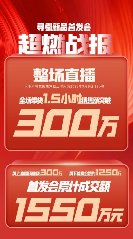 镇江市透明消费品品牌升级(透明消费品品牌升级了吗)