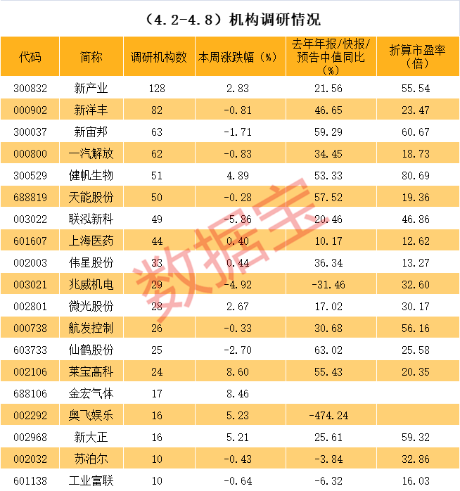 镇江市业绩变脸成功案例(业绩变脸成功案例怎么写)