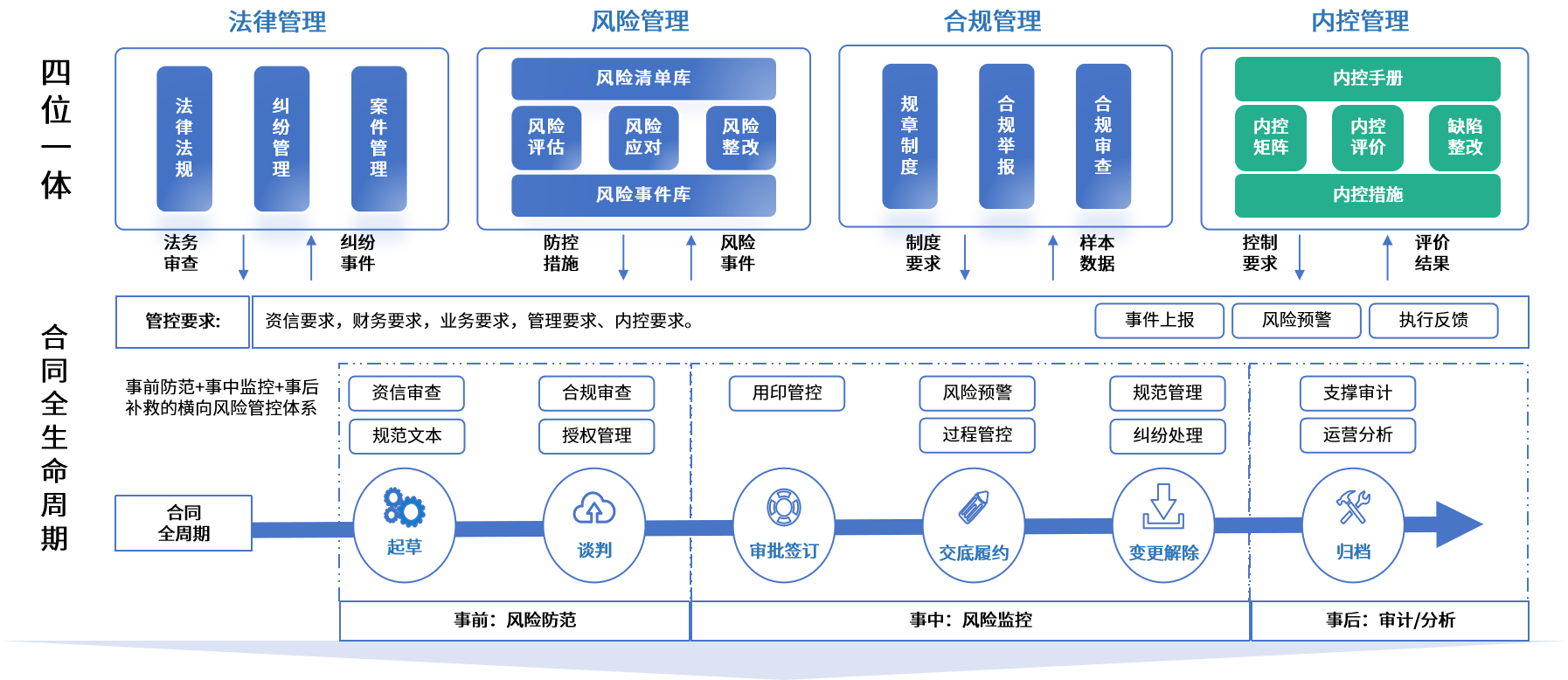 镇江市零风险纺织内控体系(零风险纺织内控体系是什么)