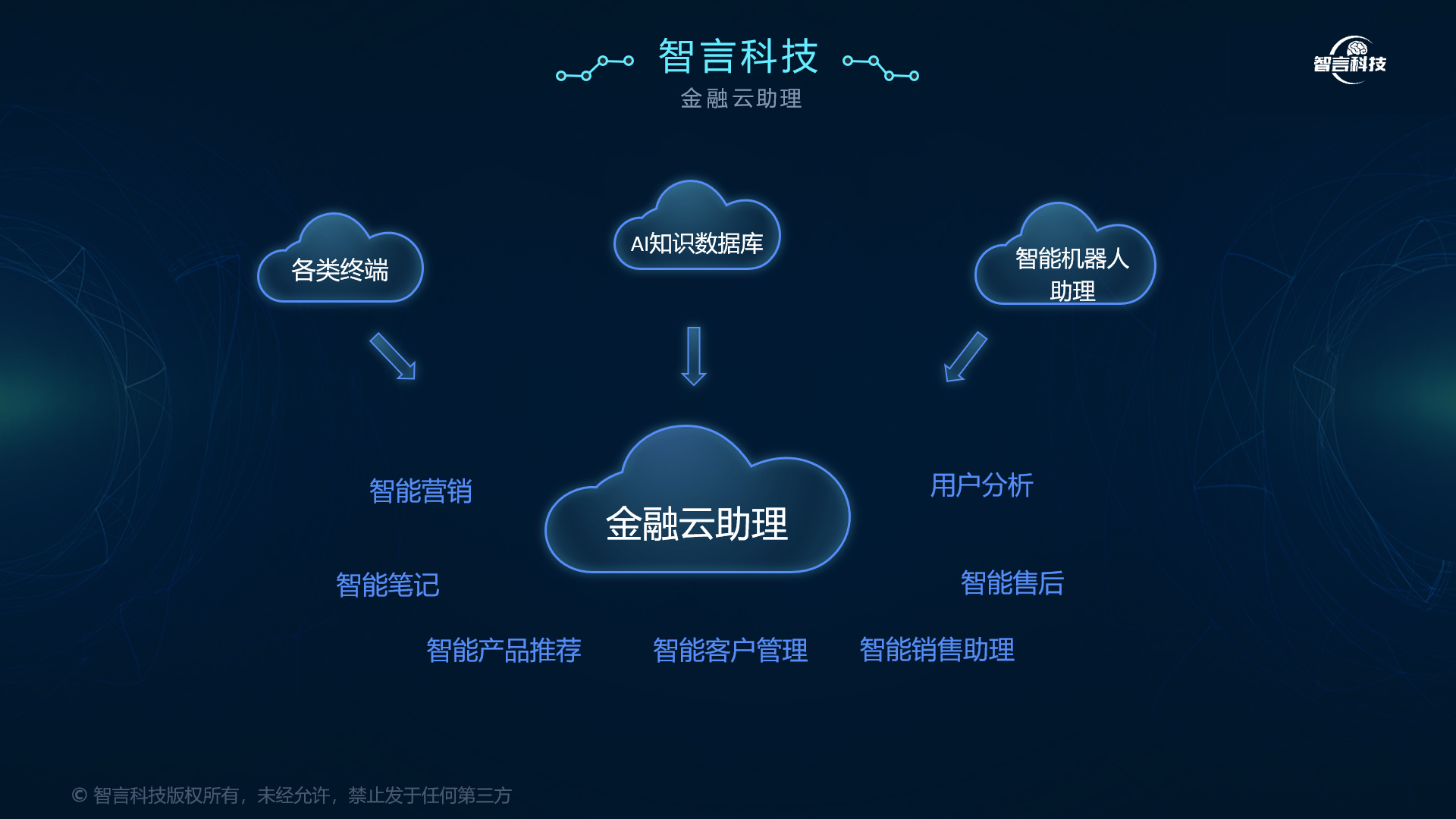 镇江市管家式投融资服务(什么是管家式服务,极致的体验)