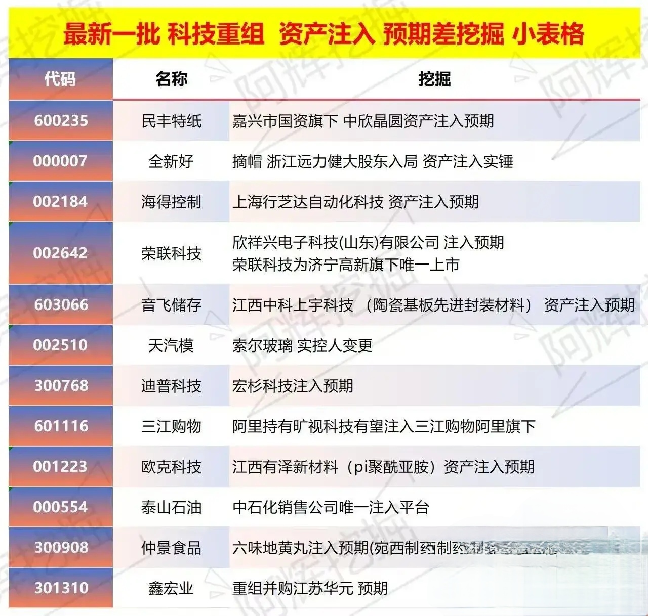 镇江市专业股权重组(股权重组的目的)