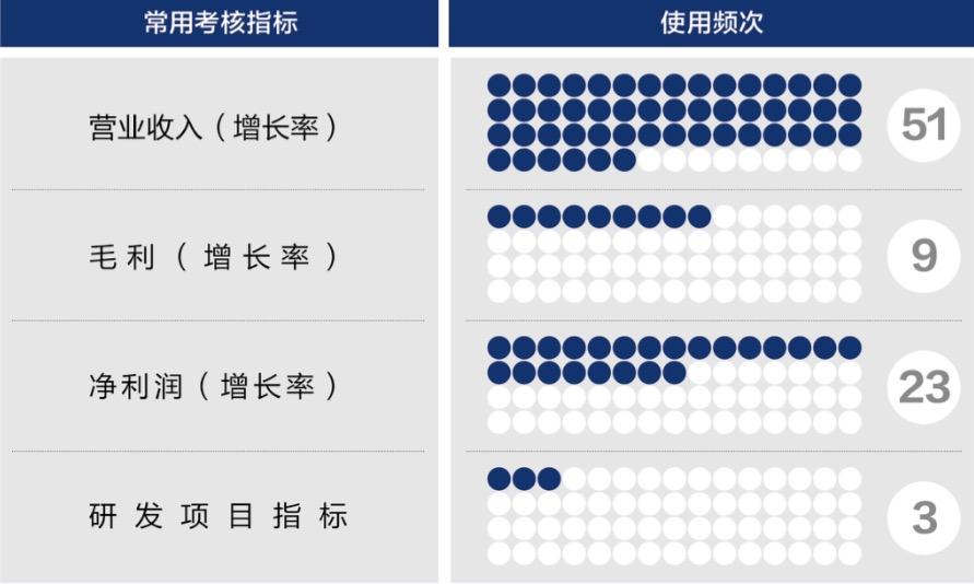 镇江市深度医疗股权设计(深度医疗股权设计分析)
